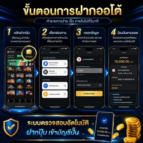 ฝากเงิน UFABET