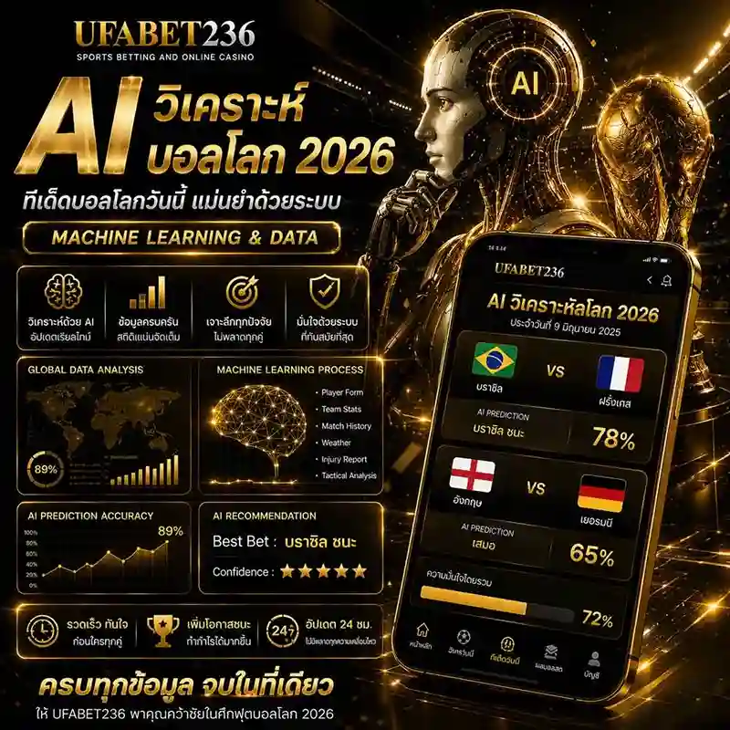 AI วิเคราะห์บอลโลก 2026