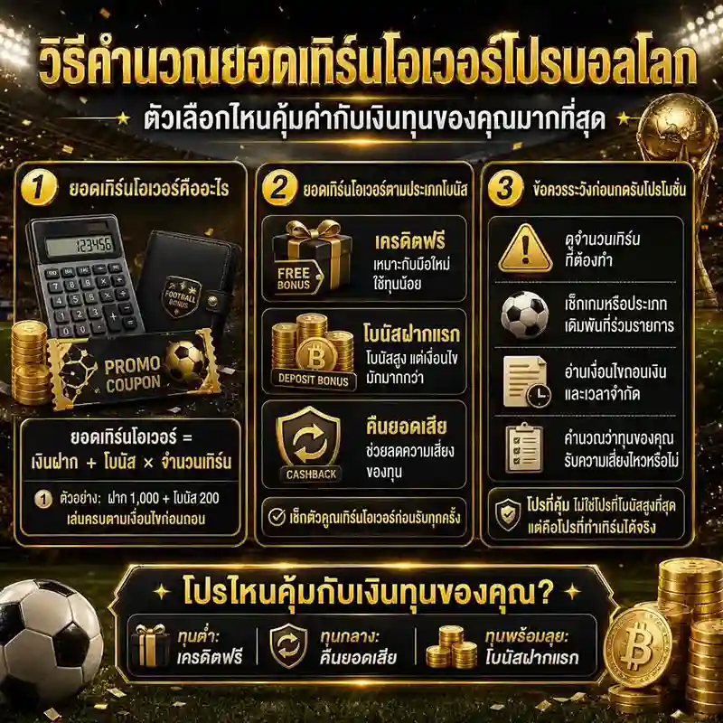วิธีคำนวณยอดเทิร์นโอเวอร์